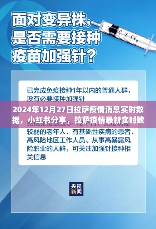 拉薩疫情實時消息分享，掌握最新數(shù)據(jù)與防控動態(tài)