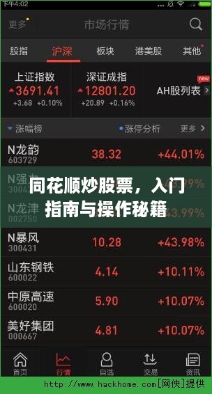 同花順炒股票，入門指南與操作秘籍