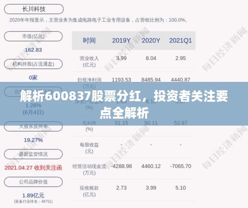 解析600837股票分紅，投資者關(guān)注要點(diǎn)全解析