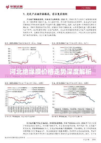 河北絕緣膜價(jià)格走勢深度解析