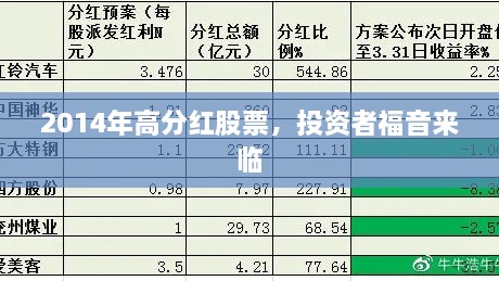 2014年高分紅股票，投資者福音來臨