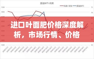 進(jìn)口葉面肥價格深度解析，市場行情、價格走勢一網(wǎng)打盡！