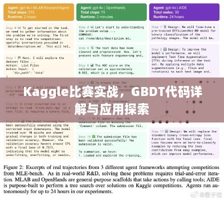 Kaggle比賽實(shí)戰(zhàn)，GBDT代碼詳解與應(yīng)用探索