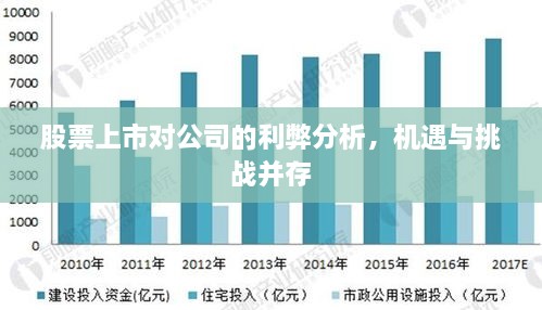 股票上市對(duì)公司的利弊分析，機(jī)遇與挑戰(zhàn)并存