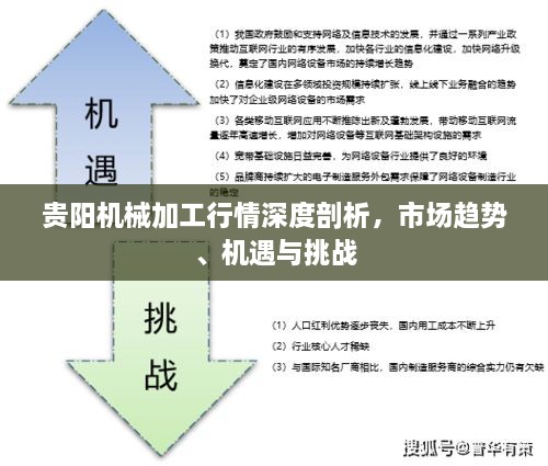 貴陽機(jī)械加工行情深度剖析，市場(chǎng)趨勢(shì)、機(jī)遇與挑戰(zhàn)