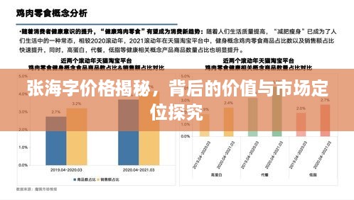 張海字價格揭秘，背后的價值與市場定位探究