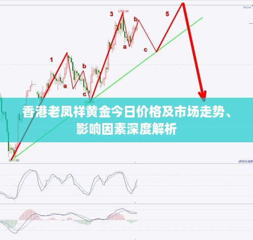 香港老鳳祥黃金今日價格及市場走勢、影響因素深度解析