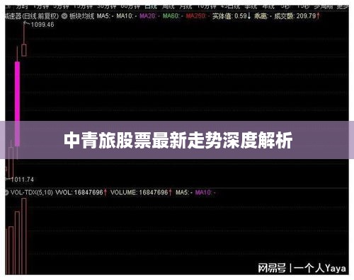 中青旅股票最新走勢(shì)深度解析