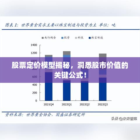 股票定價(jià)模型揭秘，洞悉股市價(jià)值的關(guān)鍵公式！