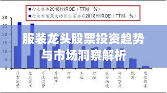 服裝龍頭股票投資趨勢(shì)與市場(chǎng)洞察解析