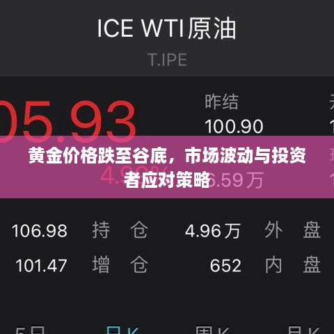 黃金價(jià)格跌至谷底，市場(chǎng)波動(dòng)與投資者應(yīng)對(duì)策略