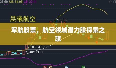 軍航股票，航空領域潛力股探索之旅