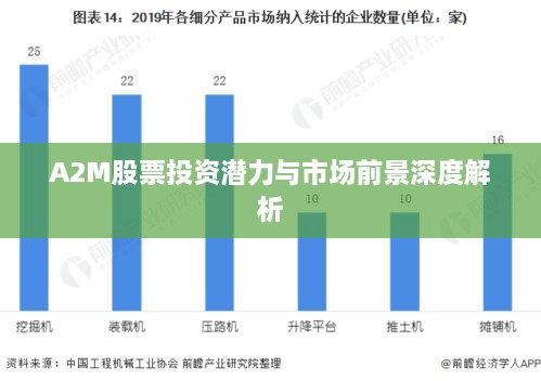 A2M股票投資潛力與市場(chǎng)前景深度解析