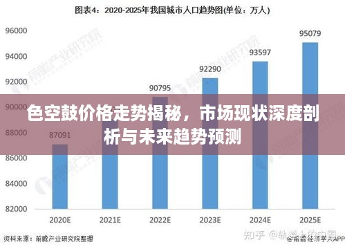 色空鼓價(jià)格走勢揭秘，市場現(xiàn)狀深度剖析與未來趨勢預(yù)測