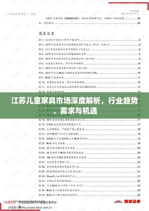 江蘇兒童家具市場深度解析，行業(yè)趨勢、需求與機遇