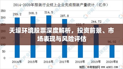 天壕環(huán)境股票深度解析，投資前景、市場(chǎng)表現(xiàn)與風(fēng)險(xiǎn)評(píng)估