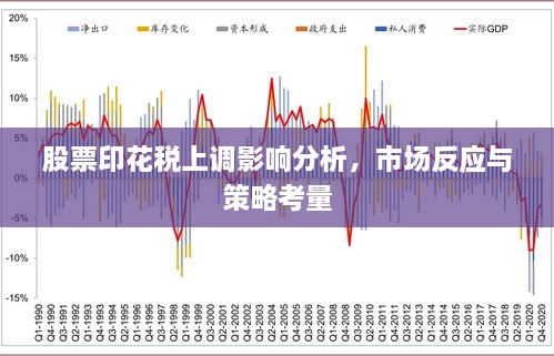 股票印花稅上調(diào)影響分析，市場(chǎng)反應(yīng)與策略考量