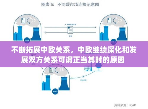 不斷拓展中歐關(guān)系，中歐繼續(xù)深化和發(fā)展雙方關(guān)系可謂正當(dāng)其時的原因 