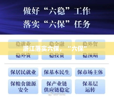 浙江落實(shí)六保，“六?！?