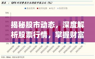 揭秘股市動(dòng)態(tài)，深度解析股票行情，掌握財(cái)富密碼——關(guān)于代碼000042的股市走勢分析