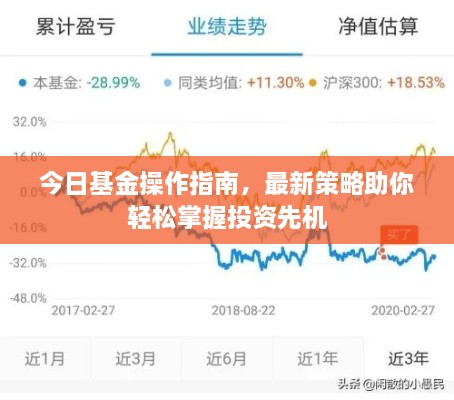 今日基金操作指南，最新策略助你輕松掌握投資先機(jī)