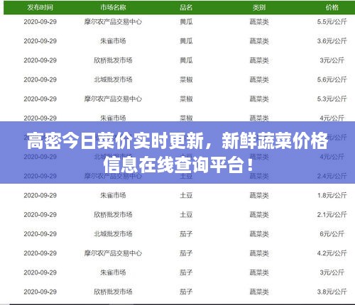 高密今日菜價(jià)實(shí)時(shí)更新，新鮮蔬菜價(jià)格信息在線查詢平臺(tái)！