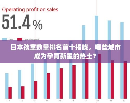 日本孩童數(shù)量排名前十揭曉，哪些城市成為孕育新星的熱土？