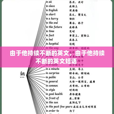 由于他持續(xù)不斷的英文，由于他持續(xù)不斷的英文短語 