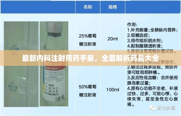 最新內(nèi)科注射用藥手冊，全面解析藥品大全