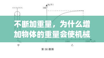 不斷加重量，為什么增加物體的重量會使機械效率變高 