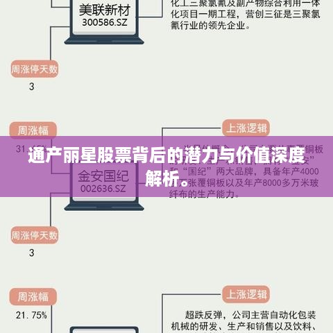 通產(chǎn)麗星股票背后的潛力與價(jià)值深度解析。