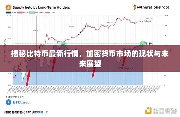 揭秘比特幣最新行情，加密貨幣市場的現(xiàn)狀與未來展望