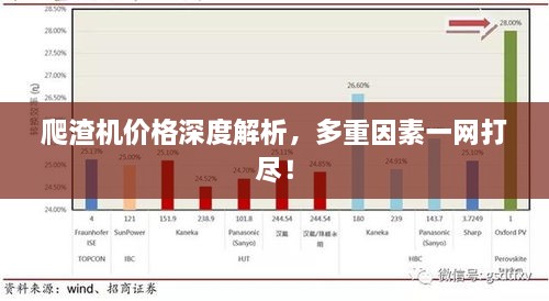 爬渣機(jī)價格深度解析，多重因素一網(wǎng)打盡！