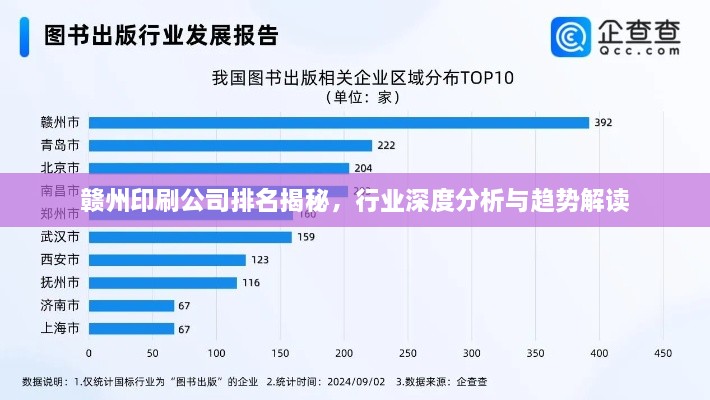 贛州印刷公司排名揭秘，行業(yè)深度分析與趨勢解讀