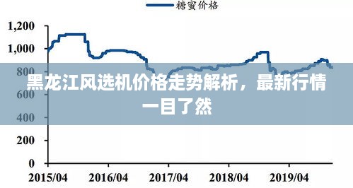 黑龍江風(fēng)選機(jī)價(jià)格走勢解析，最新行情一目了然