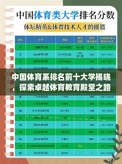 中國體育系排名前十大學(xué)揭曉，探索卓越體育教育殿堂之路