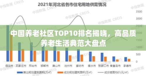 中國養(yǎng)老社區(qū)TOP10排名揭曉，高品質(zhì)養(yǎng)老生活典范大盤點(diǎn)