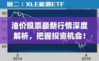 油價股票最新行情深度解析，把握投資機會！