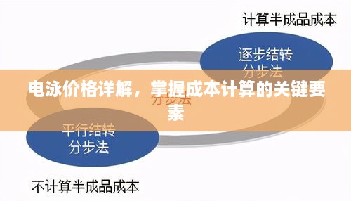 電泳價(jià)格詳解，掌握成本計(jì)算的關(guān)鍵要素