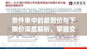 條件單中的最新價(jià)與下限價(jià)深度解析，掌握交易策略的關(guān)鍵要素！