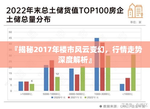 『揭秘2017年樓市風云變幻，行情走勢深度解析』