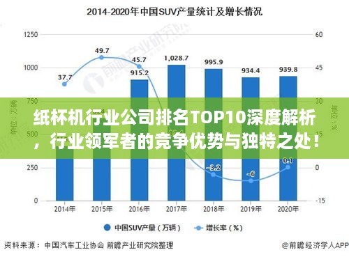 紙杯機行業(yè)公司排名TOP10深度解析，行業(yè)領(lǐng)軍者的競爭優(yōu)勢與獨特之處！