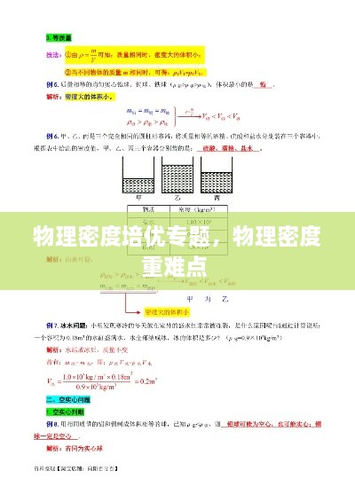 物理密度培優(yōu)專題，物理密度重難點(diǎn) 