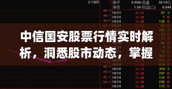 中信國安股票行情實時解析，洞悉股市動態(tài)，掌握投資先機