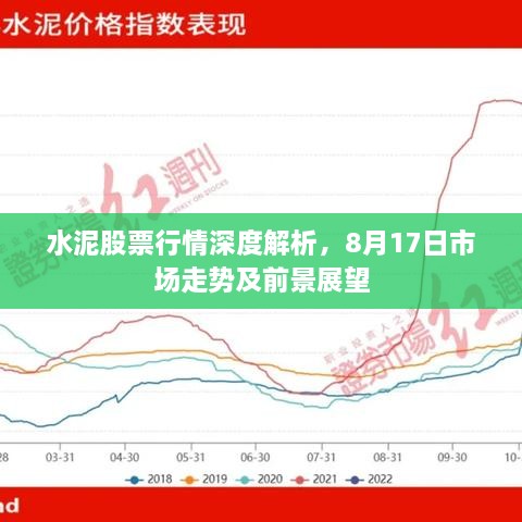 水泥股票行情深度解析，8月17日市場走勢及前景展望