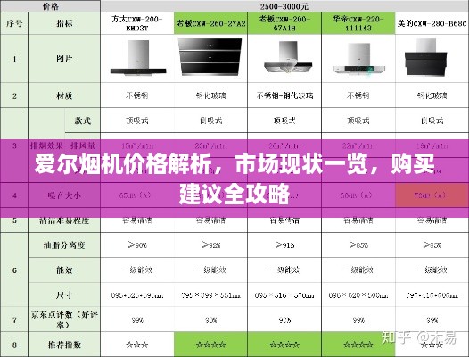 愛爾煙機(jī)價(jià)格解析，市場(chǎng)現(xiàn)狀一覽，購買建議全攻略