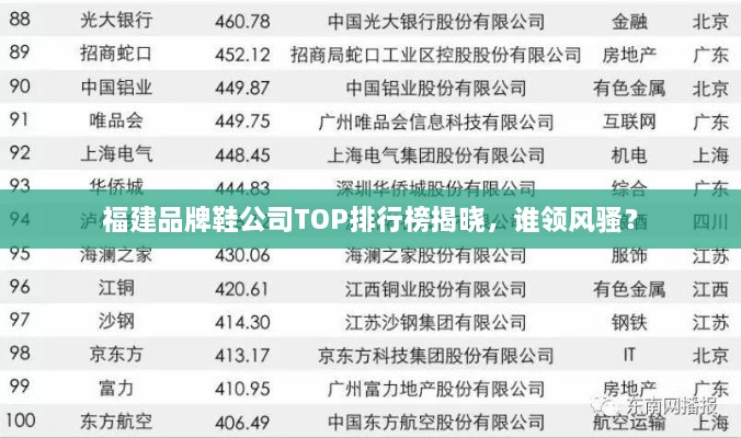 福建品牌鞋公司TOP排行榜揭曉，誰領(lǐng)風(fēng)騷？