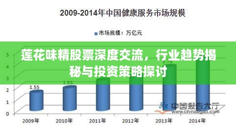 蓮花味精股票深度交流，行業(yè)趨勢(shì)揭秘與投資策略探討