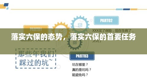 落實(shí)六保的態(tài)勢，落實(shí)六保的首要任務(wù) 