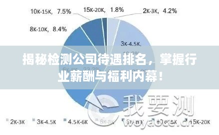 揭秘檢測公司待遇排名，掌握行業(yè)薪酬與福利內(nèi)幕！